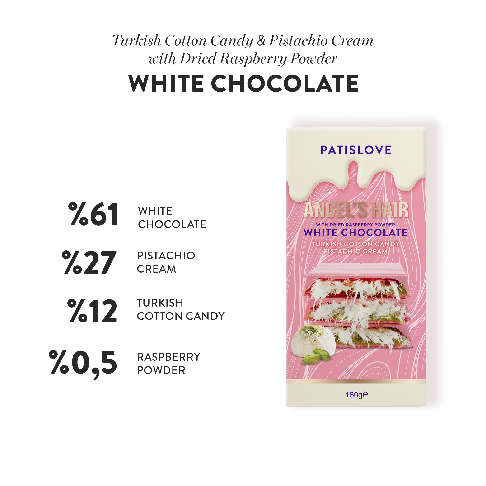 Angel’s Hair biała czekolada z suszonym pudrem malinowym, 180 g