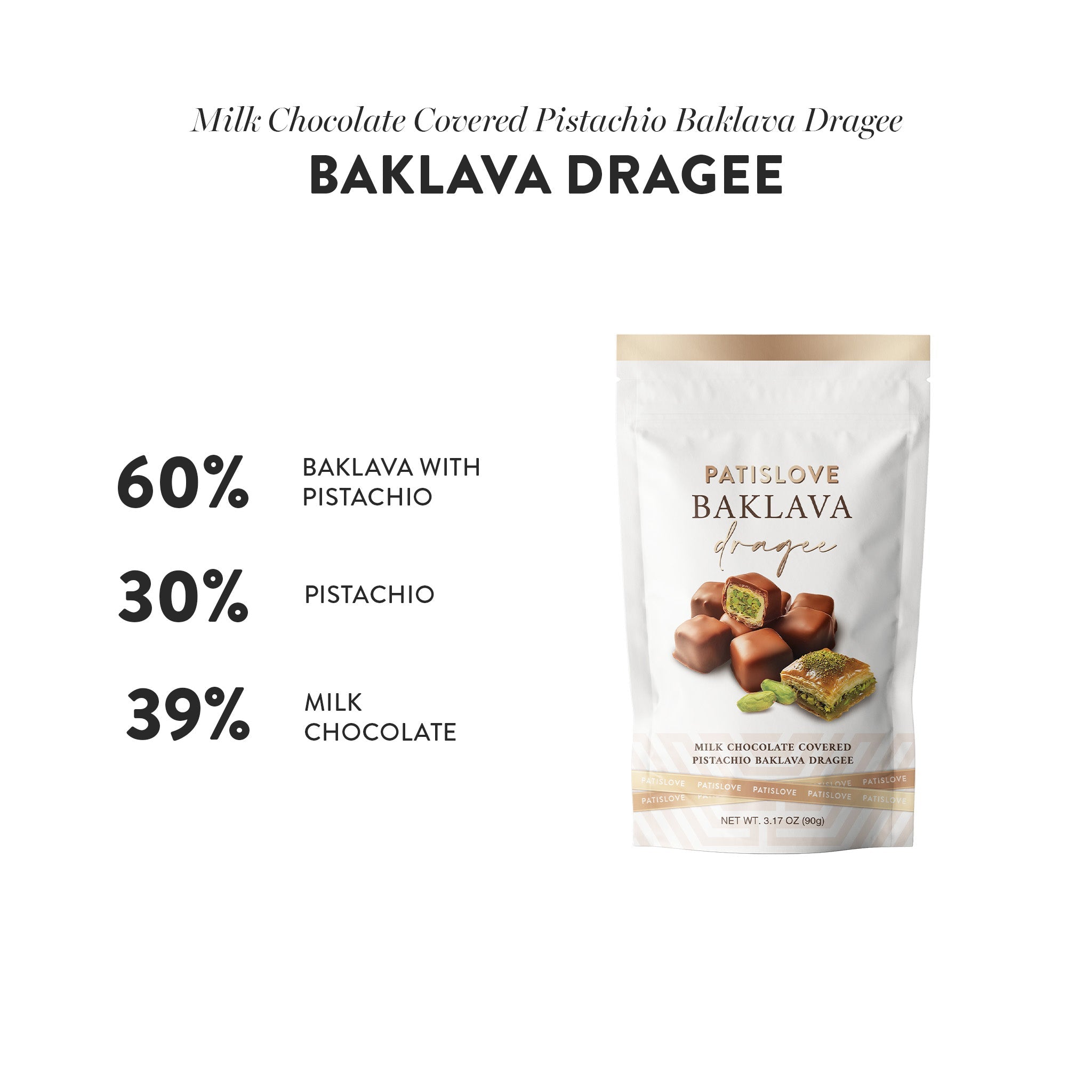 Dragee de Baklava – Baklava de Pistacho Cubierto de Chocolate con Leche