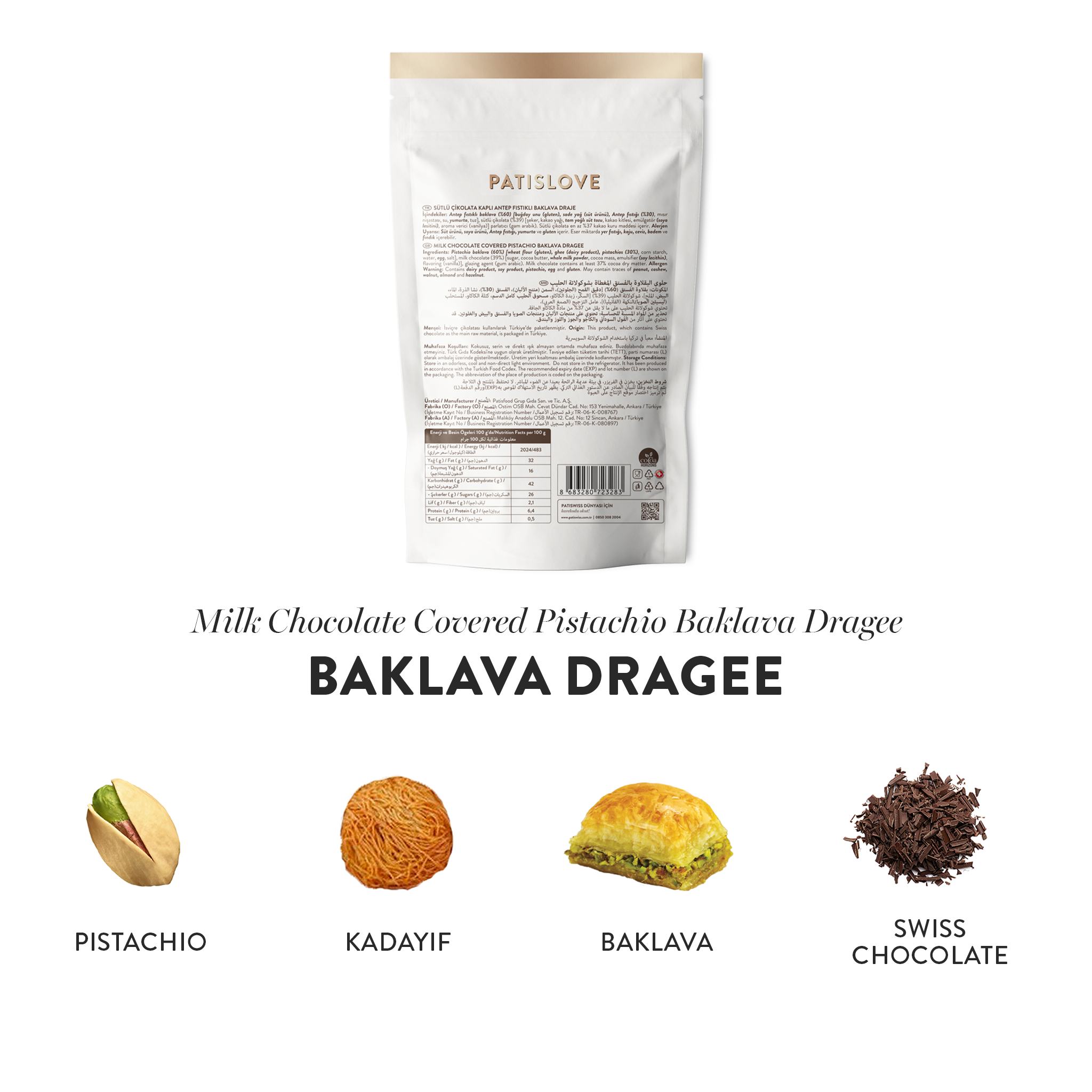 Dragee de Baklava – Baklava de Pistacho Cubierto de Chocolate con Leche