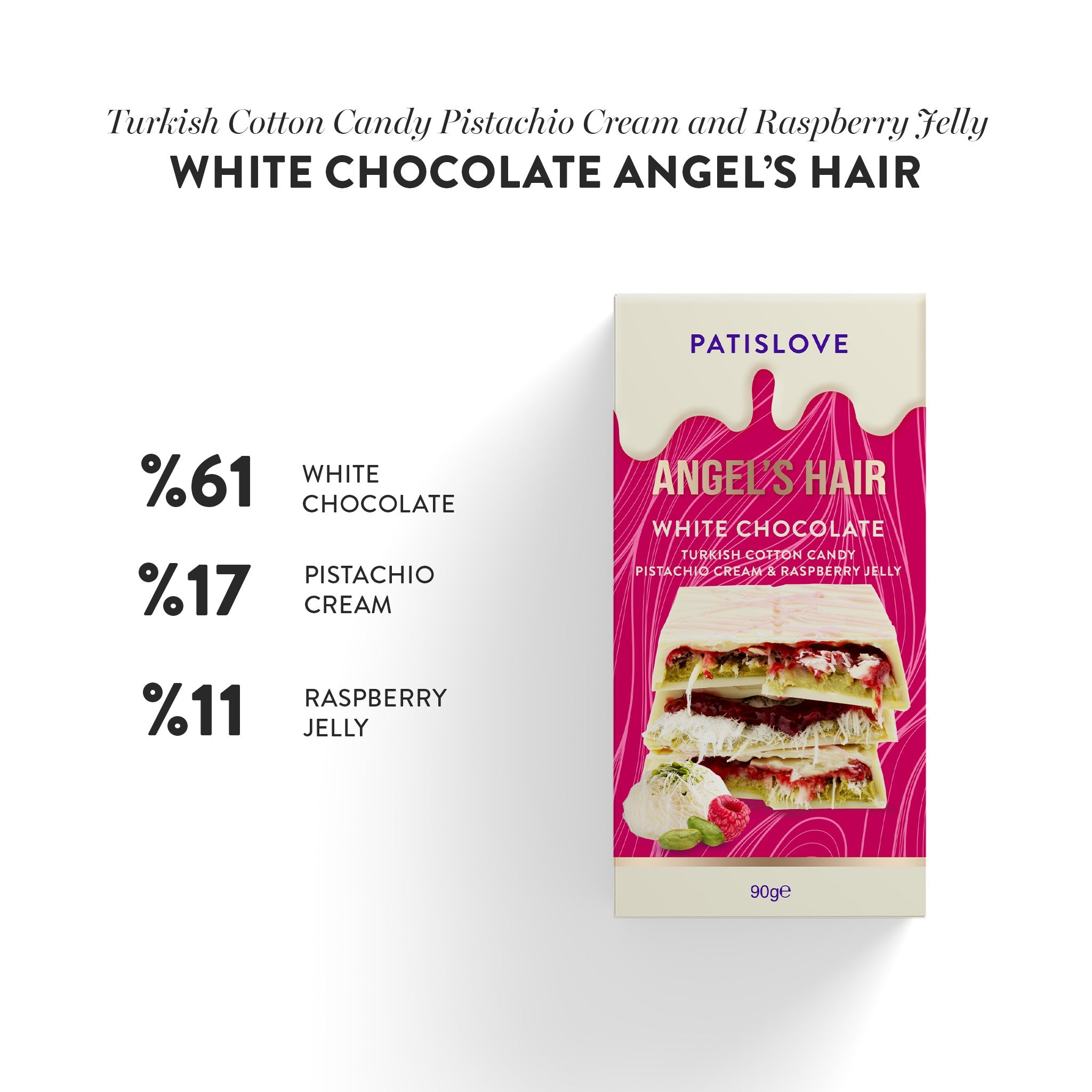 Angel’s Hair White Chocolate Turkish Cotton Candy Pistachio Cream & Raspberry Jelly, 90G
