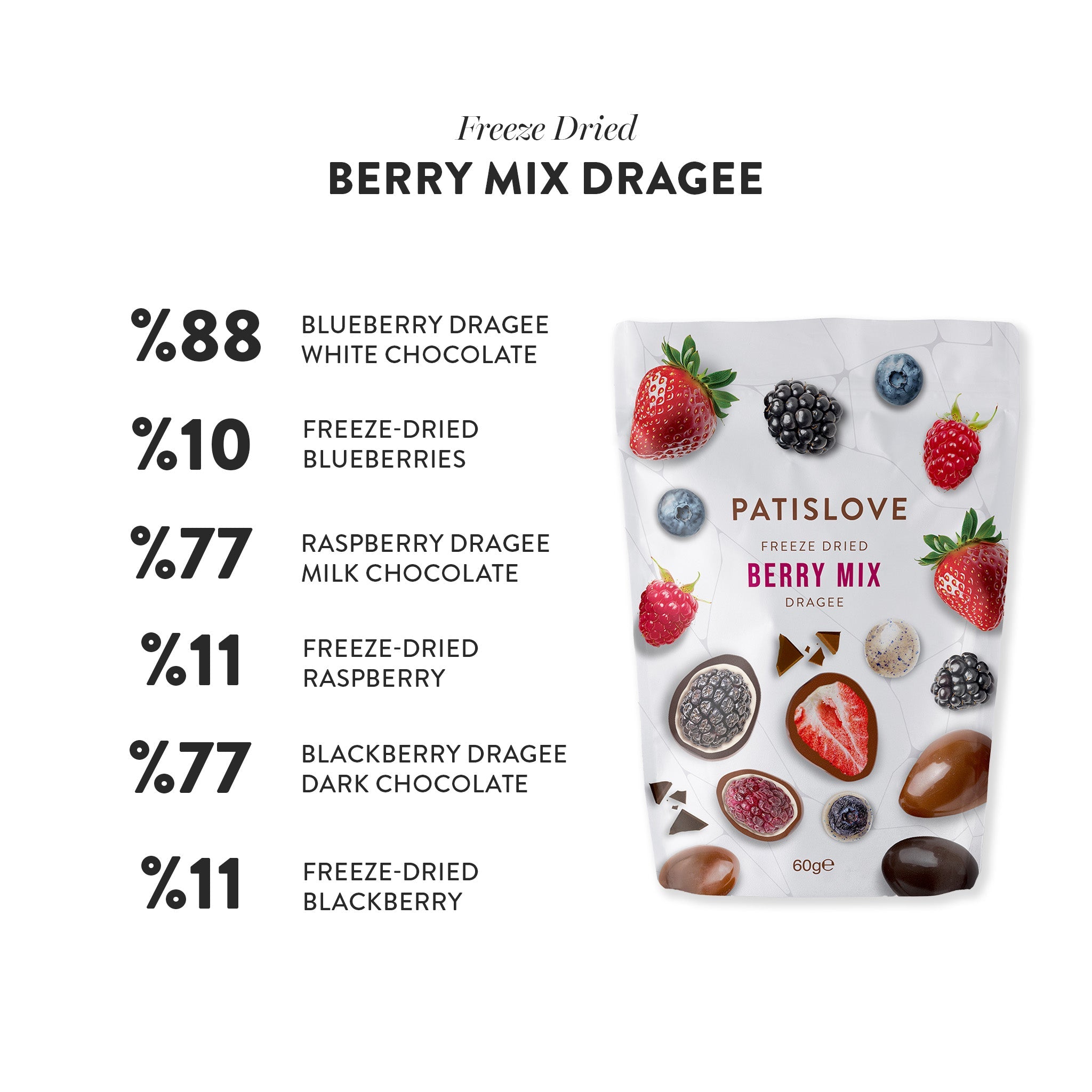 Berry Mix Chocolate Coated Freeze Dried Dragee, 60G