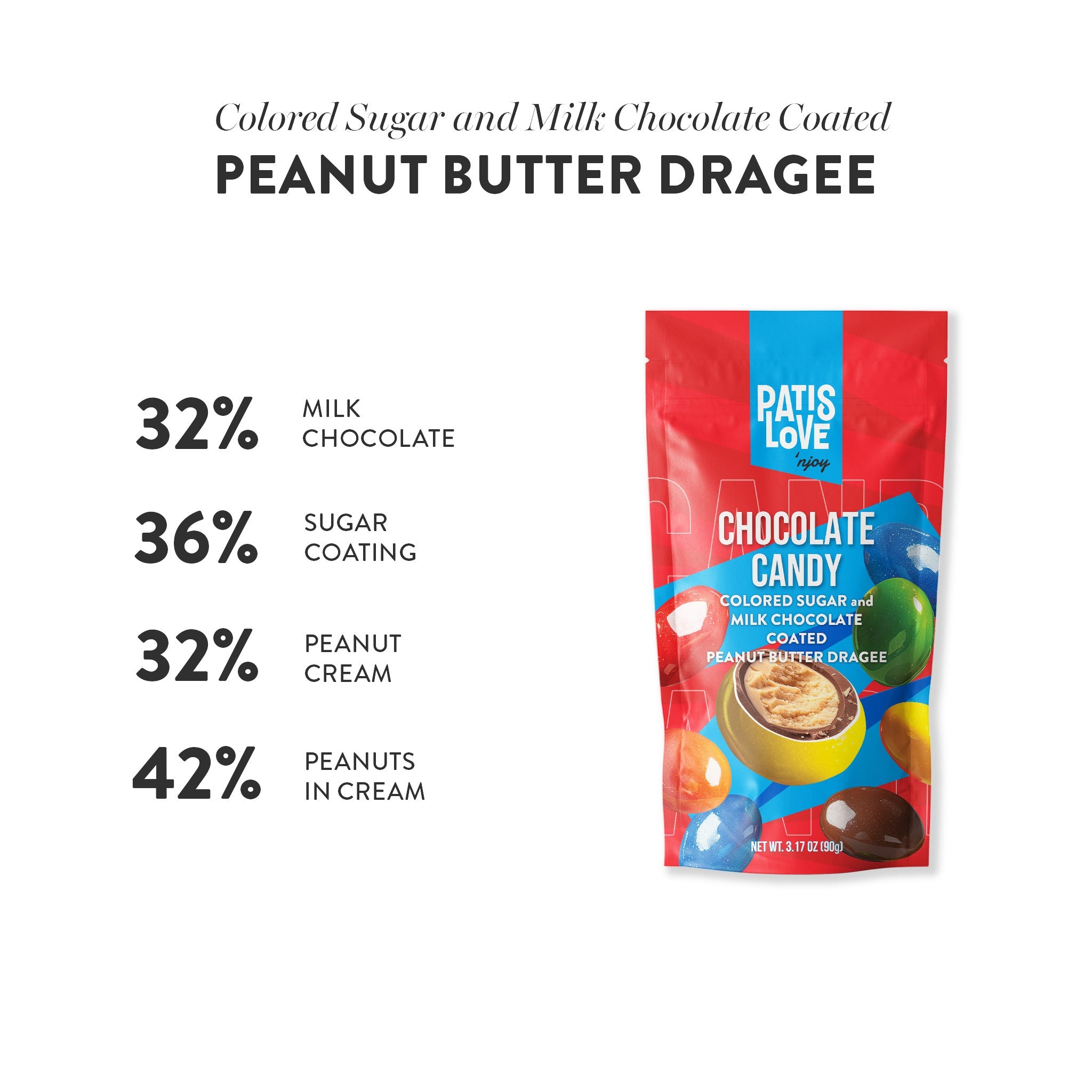 Colored Sugar and Milk Chocolate Coated Peanut Butter Dragee, 90G